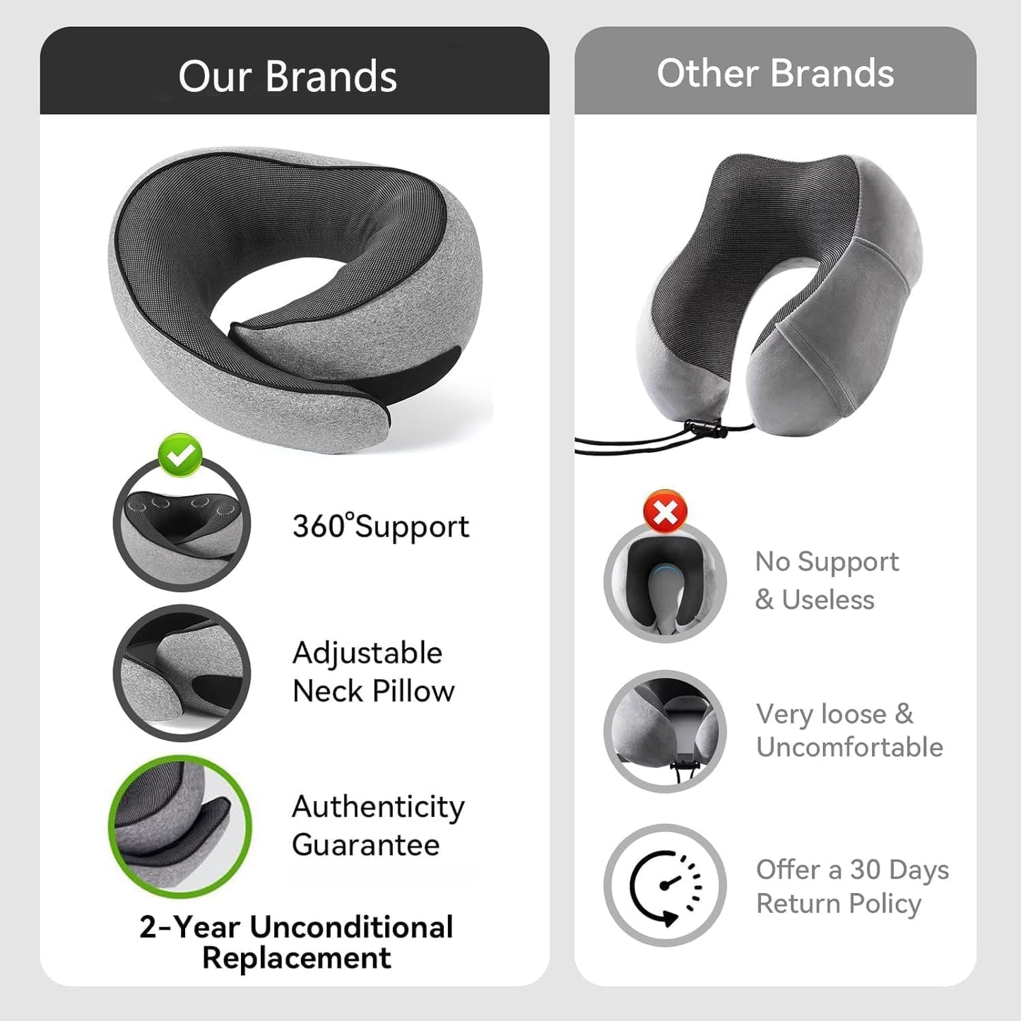ComfiRelief™ Neck Travel Pillow - Comfy Simplicity