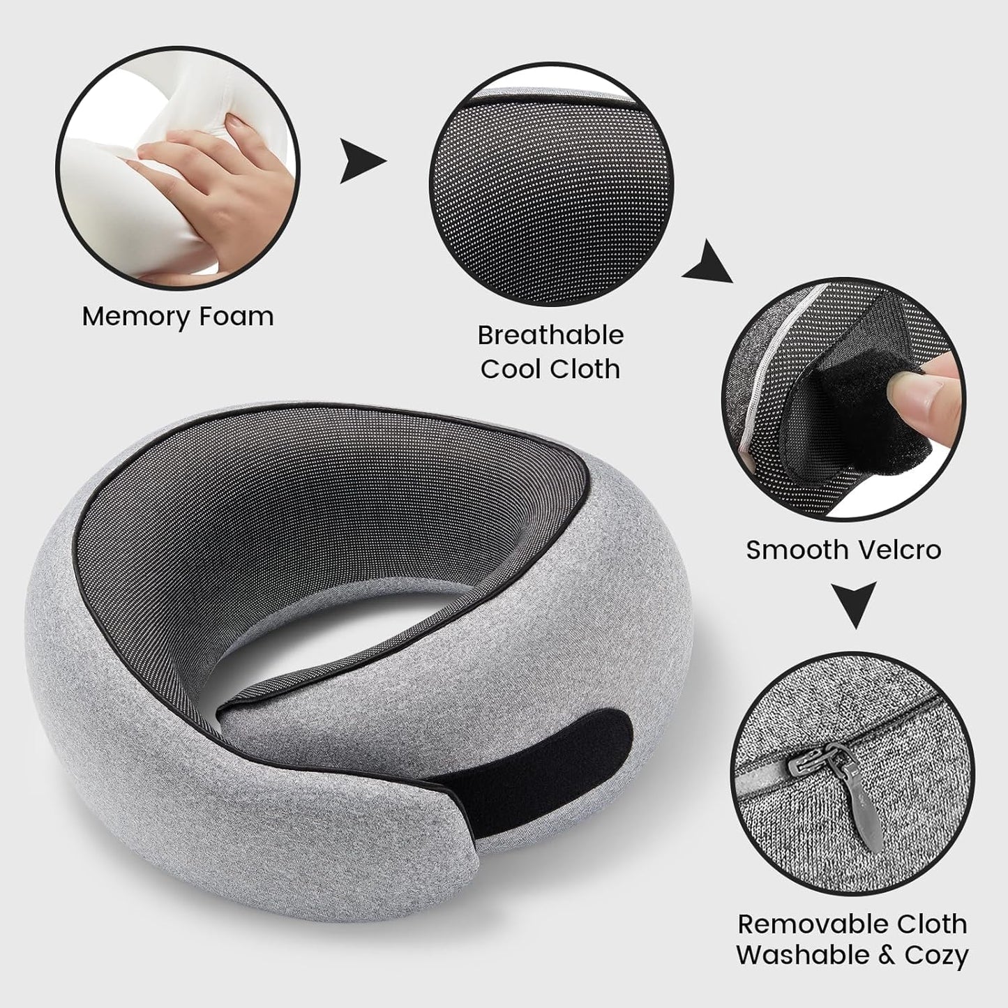 ComfiRelief™ Neck Travel Pillow - Comfy Simplicity