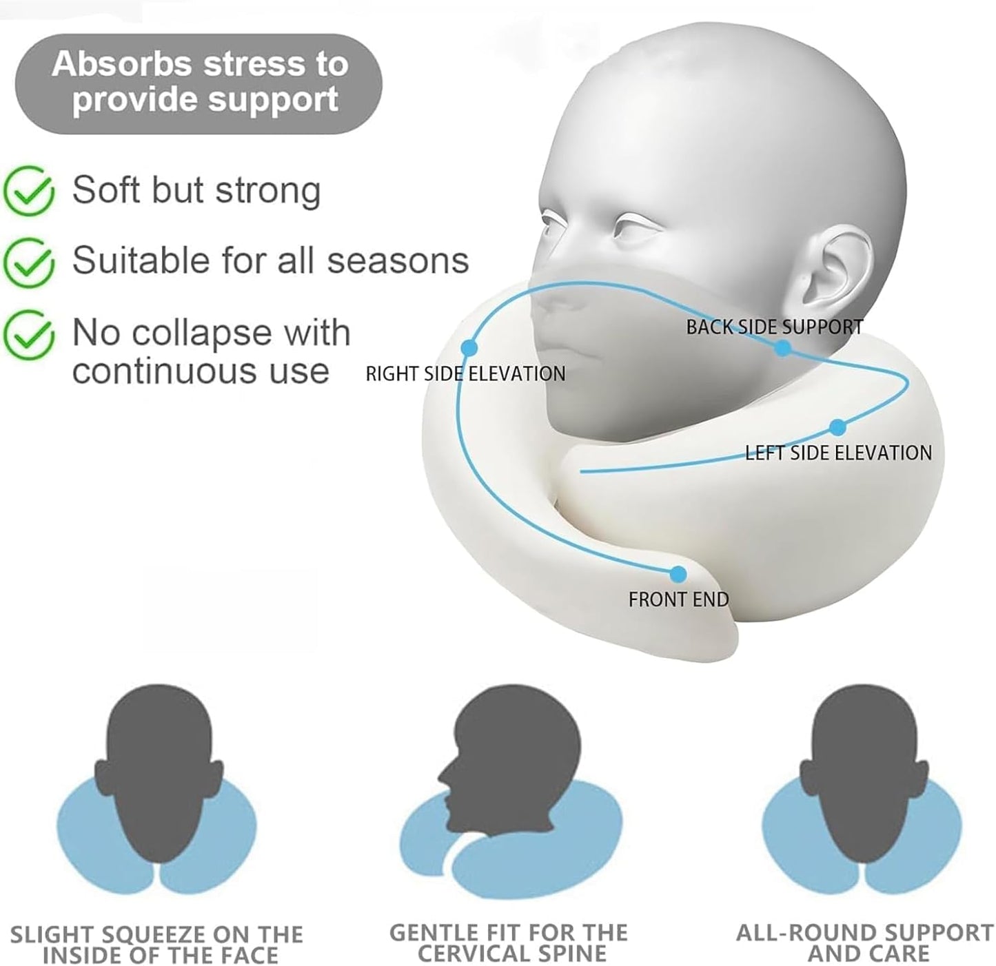 ComfiRelief™ Neck Travel Pillow - Comfy Simplicity