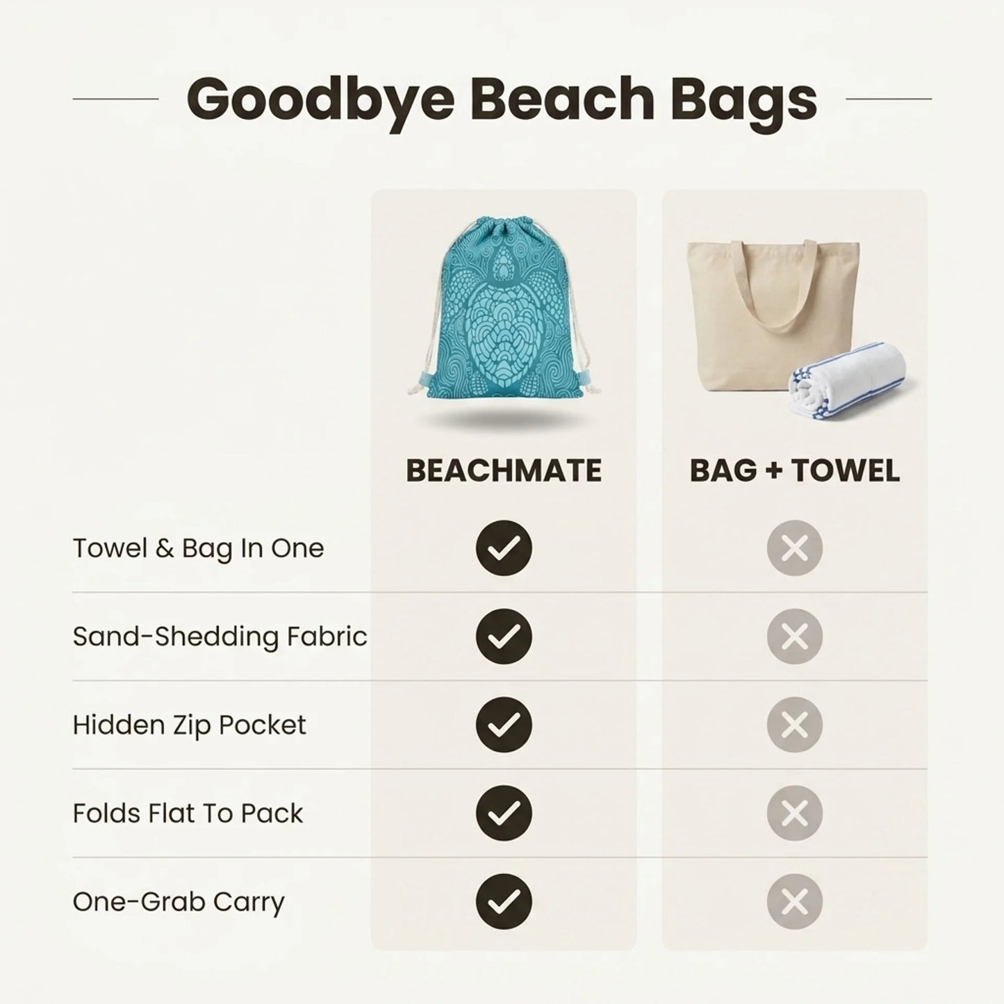 BeachMate 2-In-1 Towel Bag - Comfy Simplicity