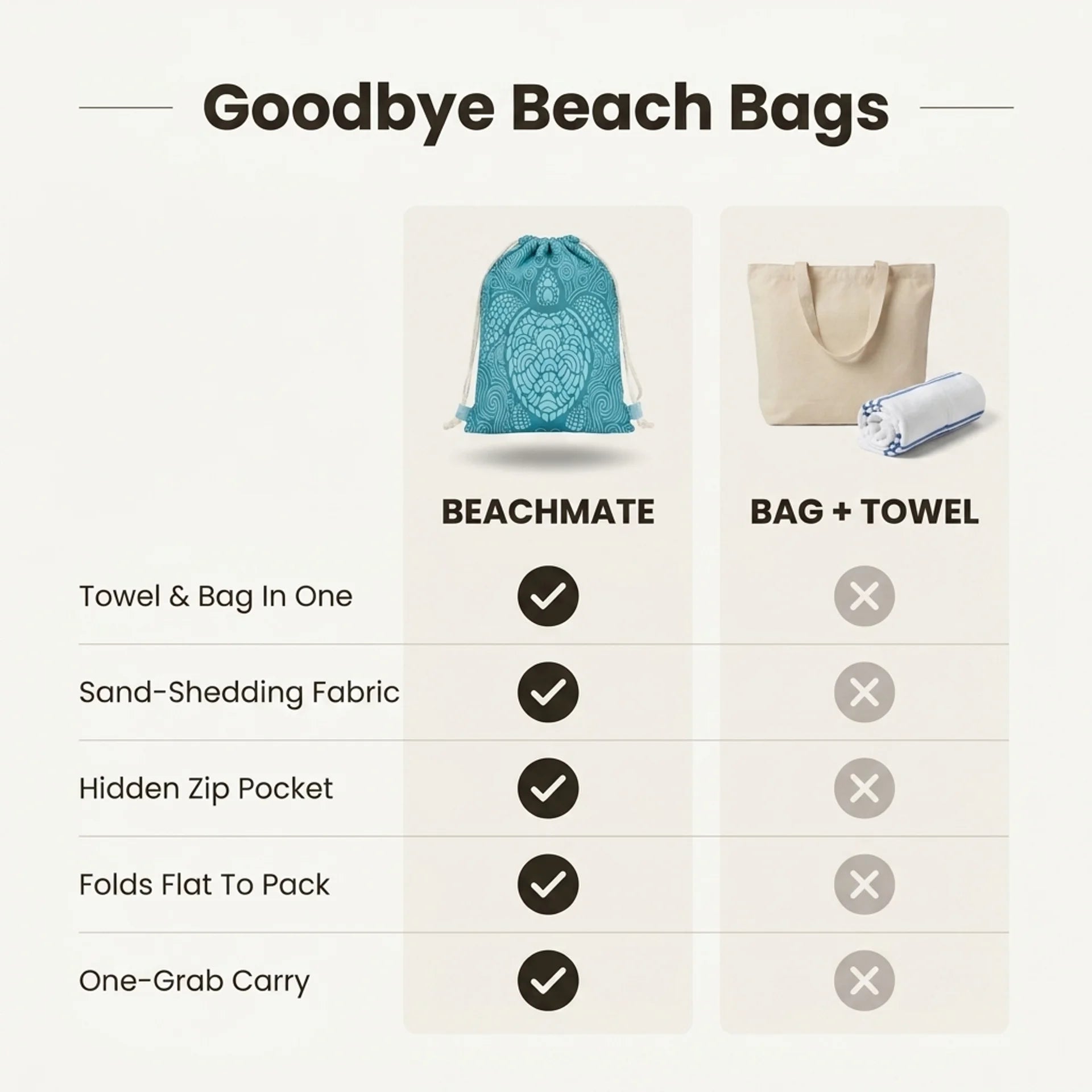 BeachMate 2-In-1 Towel Bag - Comfy Simplicity