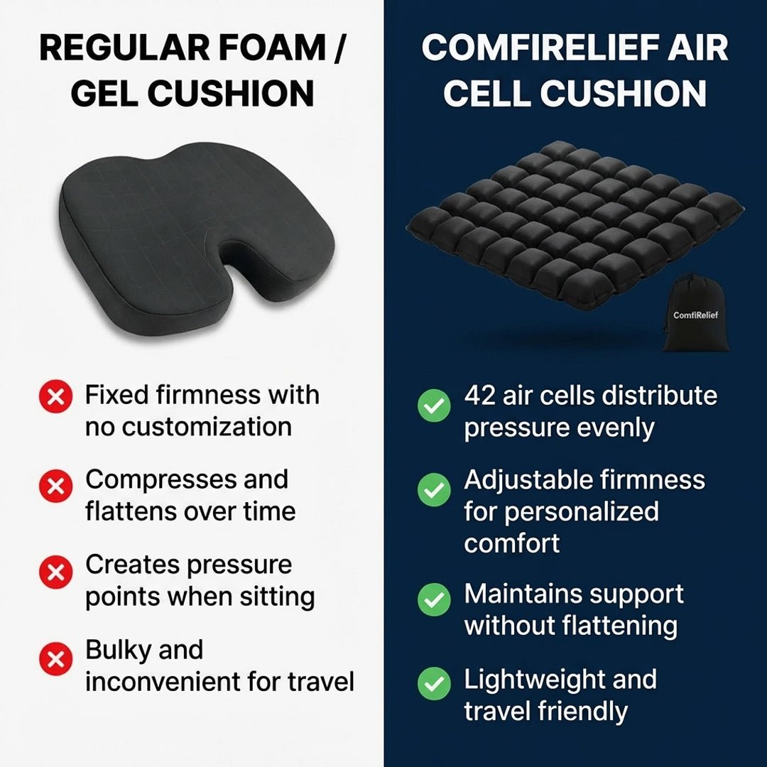 ComfiRelief™ Therapeutic Cushion - Comfy Simplicity