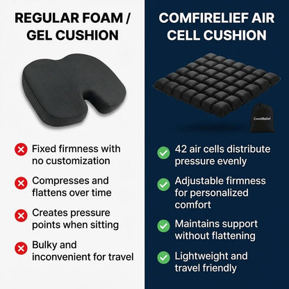 ComfiRelief™ Therapeutic Cushion - Comfy Simplicity