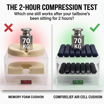ComfiRelief™ Travel Cushion - Comfy Simplicity