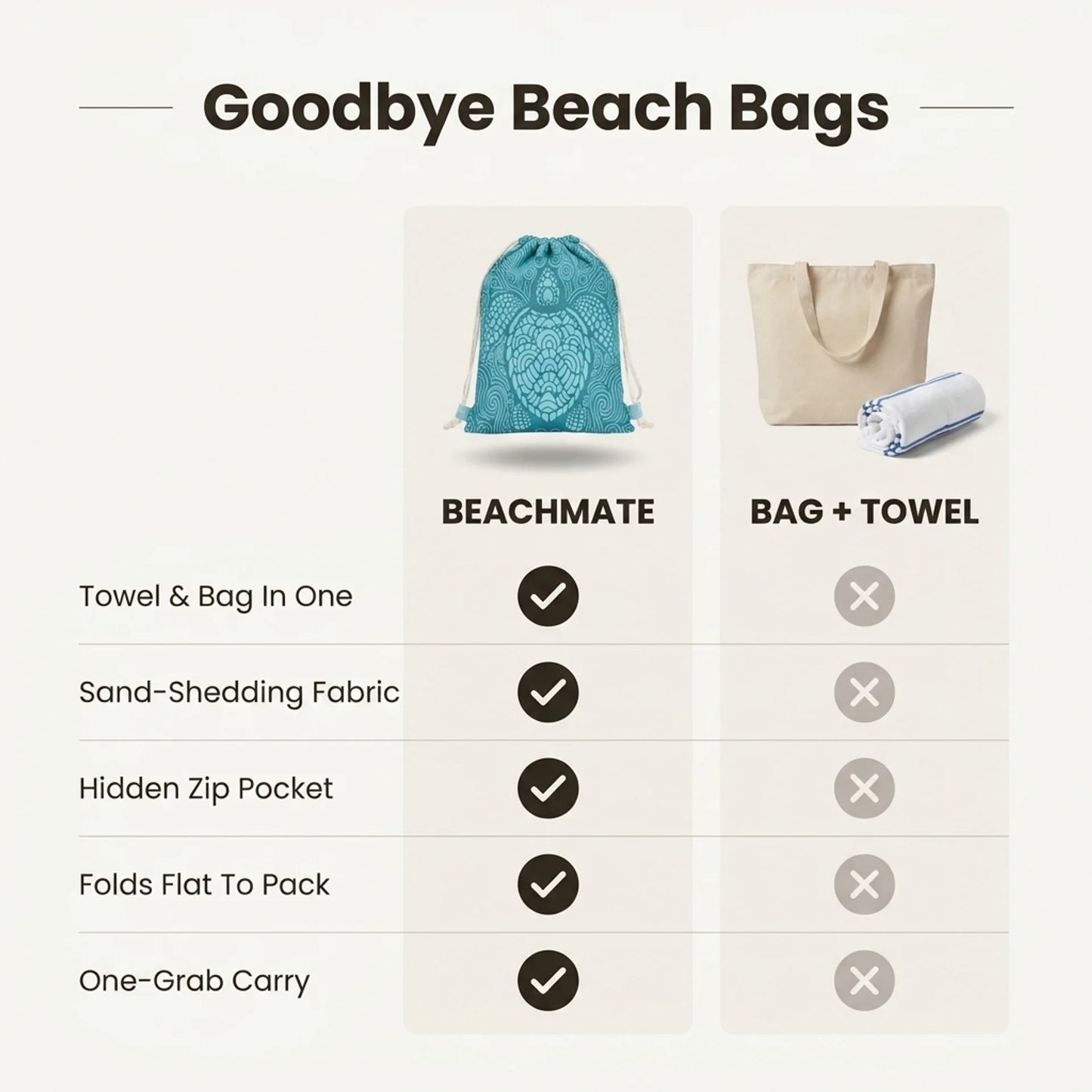 BeachMate 2-In-1 Towel Bag